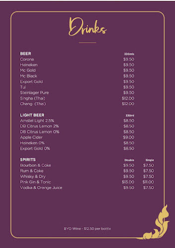 Comentarii opinii despre Thai Villa Restaurant