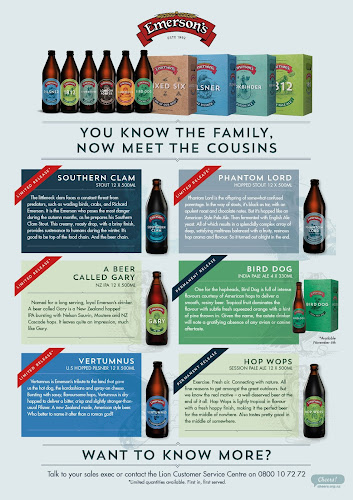 New Brew Cafe Bar & Restaurant - Auckland