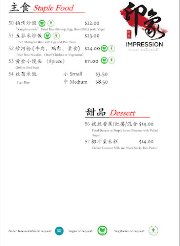 2 Manor Place, Dunedin 9016, New Zealand