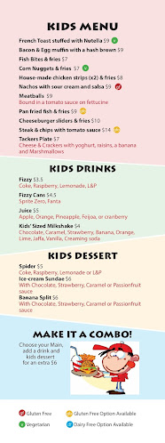 Comentarii opinii despre Treehouse Bar & Bistro