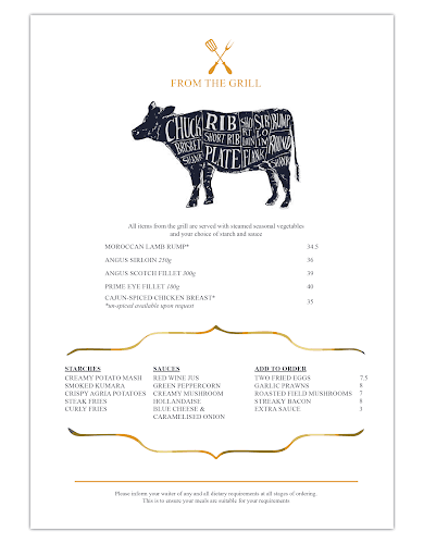 Opinii despre Iguana Street Bar & Restaurant în Hamilton - Hospitality and gastronomy