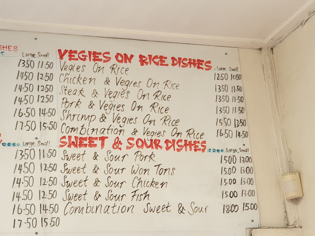 Wakari Fish Supply - Hospitality and gastronomy