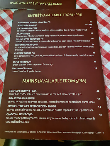 Comentarii opinii despre Amici Italian cafe and restaurant