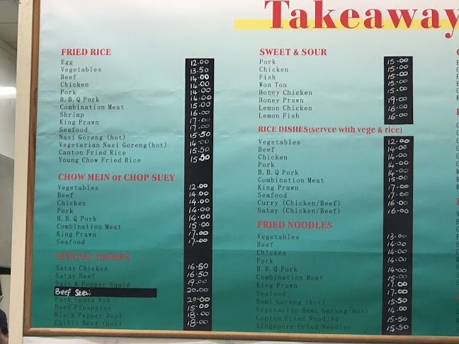 Comentarii opinii despre Canton Wok