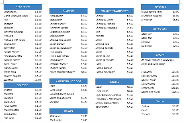 Comentarii opinii despre McKean Av Takeaways