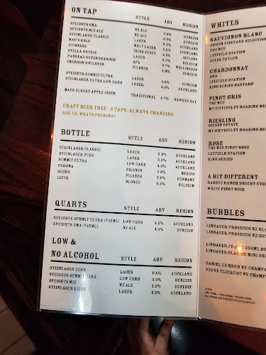 Carlton Bar & Steakhouse - Hospitality and gastronomy