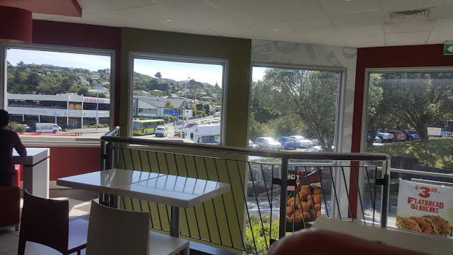 KFC - Hospitality and gastronomy