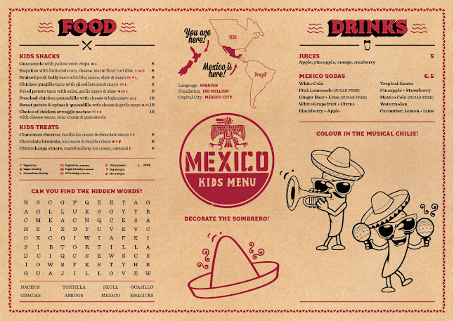 Comments and reviews of Mexico Britomart