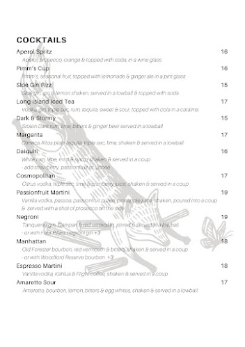 Park Kitchen - Wellington