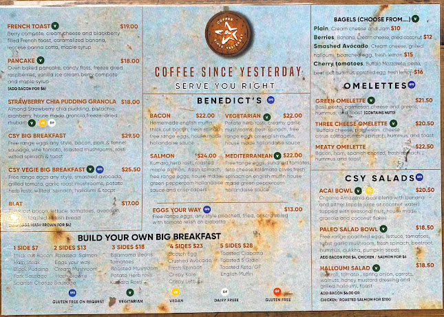 Coffee Since Yesterday