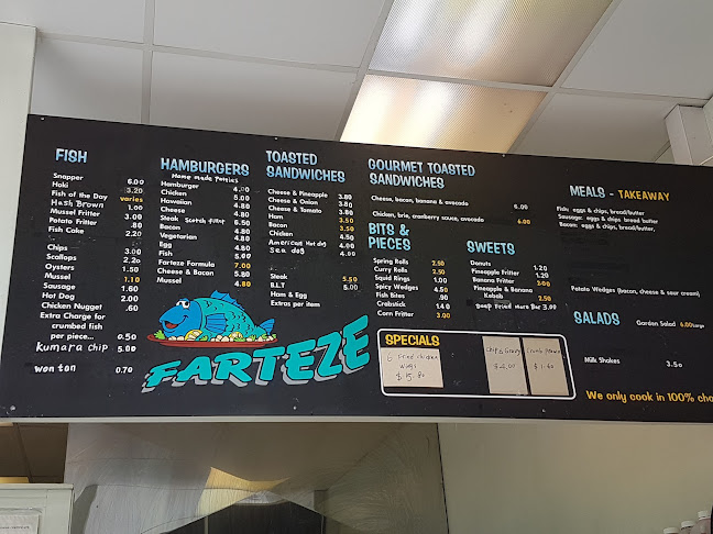 Comentarii opinii despre Farteze Takeaways