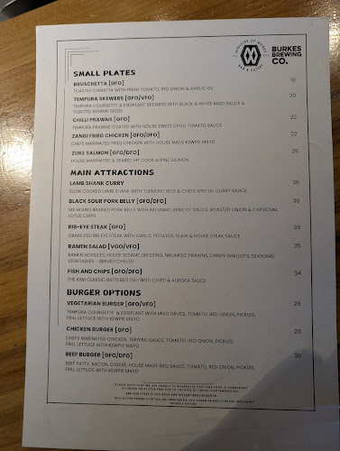 Comentarii opinii despre Ministry of Works Bar & Eatery