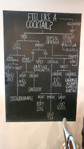 Milk & Honey Restaurant Open Times