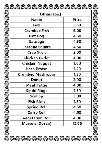 99c High Street, Solway, Masterton 5810, New Zealand