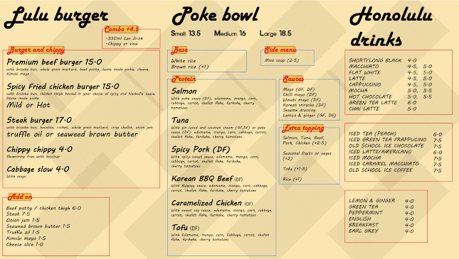 Honolulu Lulu - Auckland