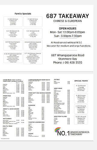 Comentarii opinii despre 687 Takeaways