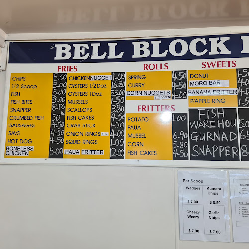 Bell Block Takeaways