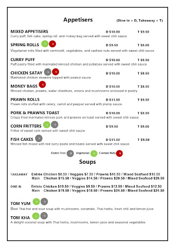 Comentarii opinii despre Lai Thai Bistro