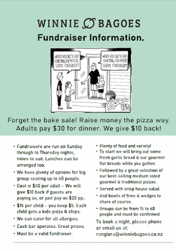 Comentarii opinii despre Winnie Bagoes Rangiora