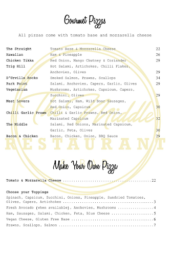 Opinii despre The Middle Restaurant and Bar Waiheke Island în Auckland - Hospitality and gastronomy