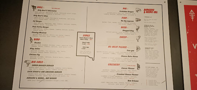 Opinii despre Burgers & Beers Inc. Colombo în Christchurch - Hospitality and gastronomy