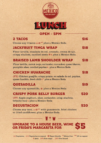 Mexico Britomart Open Times