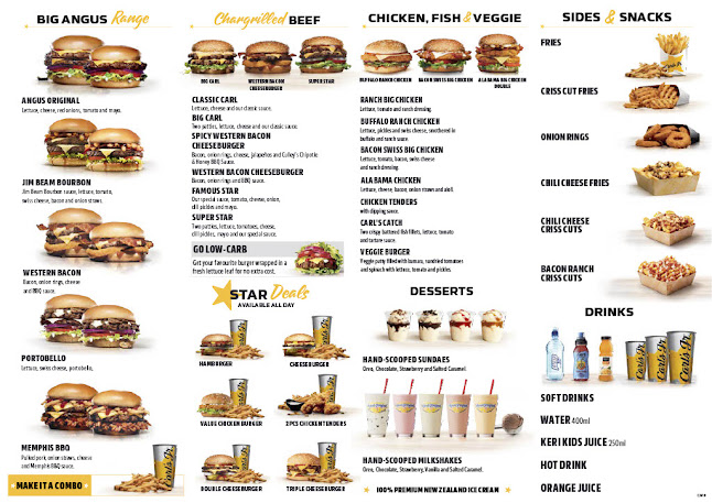 Carl's Jr. Hastings Phone number