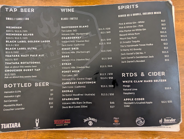 1286 Arawa Street, Rotorua 3015, New Zealand