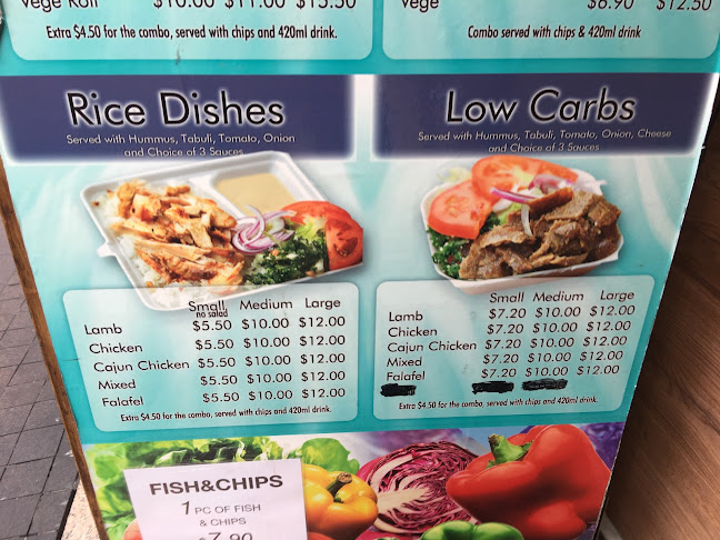 Comentarii opinii despre AVACHI