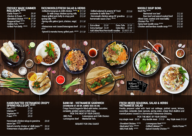 Where's Charlie? Lambton Quay Store - Wellington