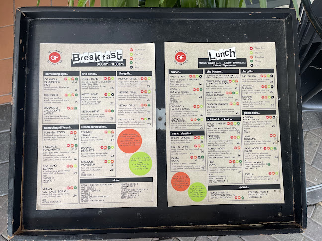 Comentarii opinii despre Munch