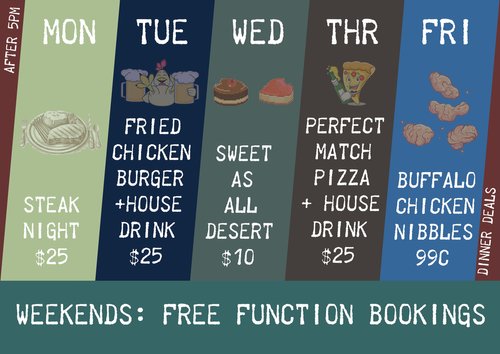 Post Office Public House