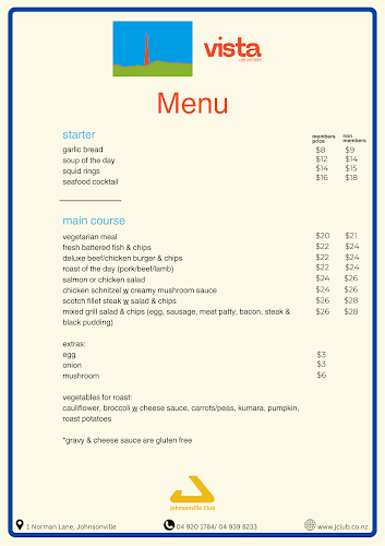 Johnsonville Club Inc Phone number