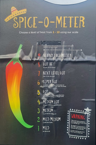 Comentarii opinii despre Burrito Craft