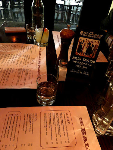 Comments and reviews of The Ballarat