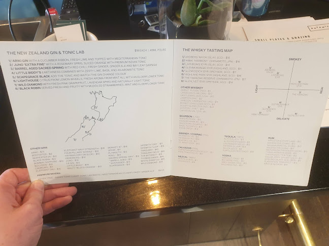 Botanic Christchurch