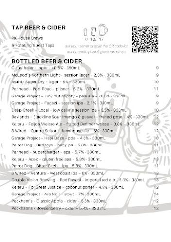 Comentarii opinii despre Park Kitchen