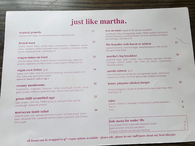 Comentarii opinii despre Just Like Martha