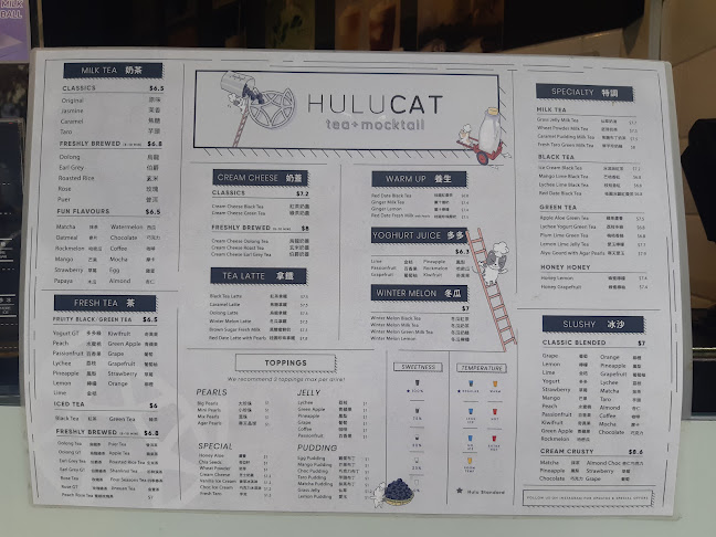 Hulucat