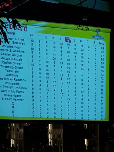 Citizen Park - Auckland