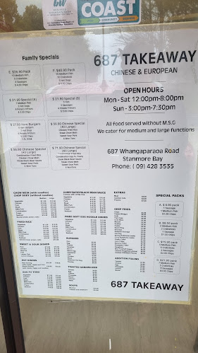 687 Takeaways - Hospitality and gastronomy