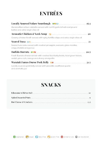 Comments and reviews of Paddock to Plate Waikato