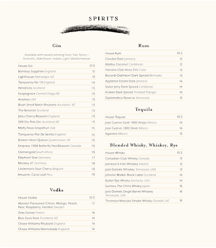 Little Savanna - Palmerston North