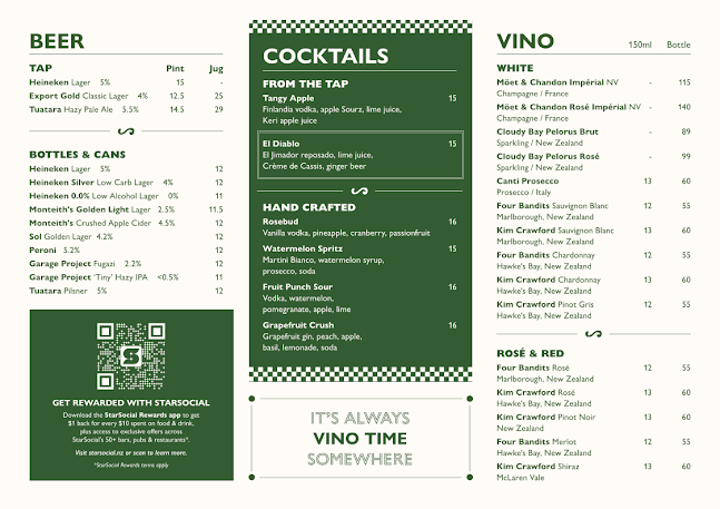 Rizzo's Pizzeria & Kitchen - Lower Hutt