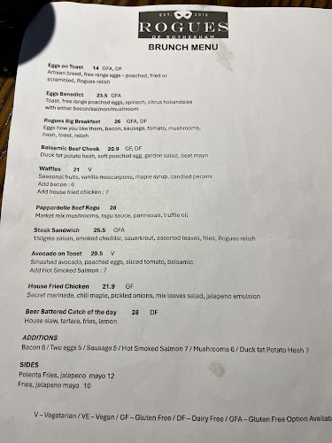 Rogues Cafe, Restaurant & Bar - Christchurch