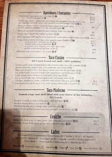 Chiwahwah Mexican Cantina Bar - Christchurch