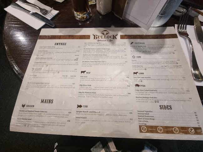 Comentarii opinii despre Bullock Restaurant & Bar