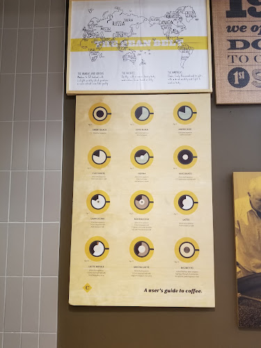 Columbus Coffee - Palmerston North