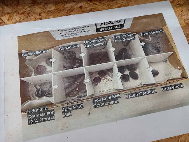 OCHO Chocolate Factory Phone number